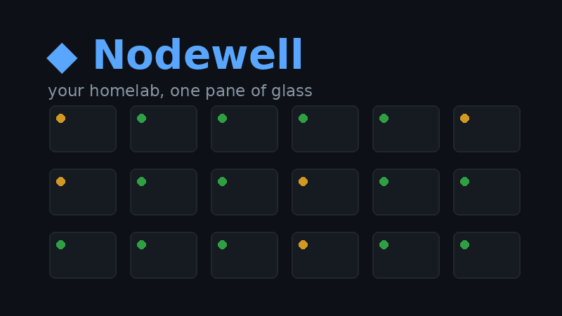 Nodewell